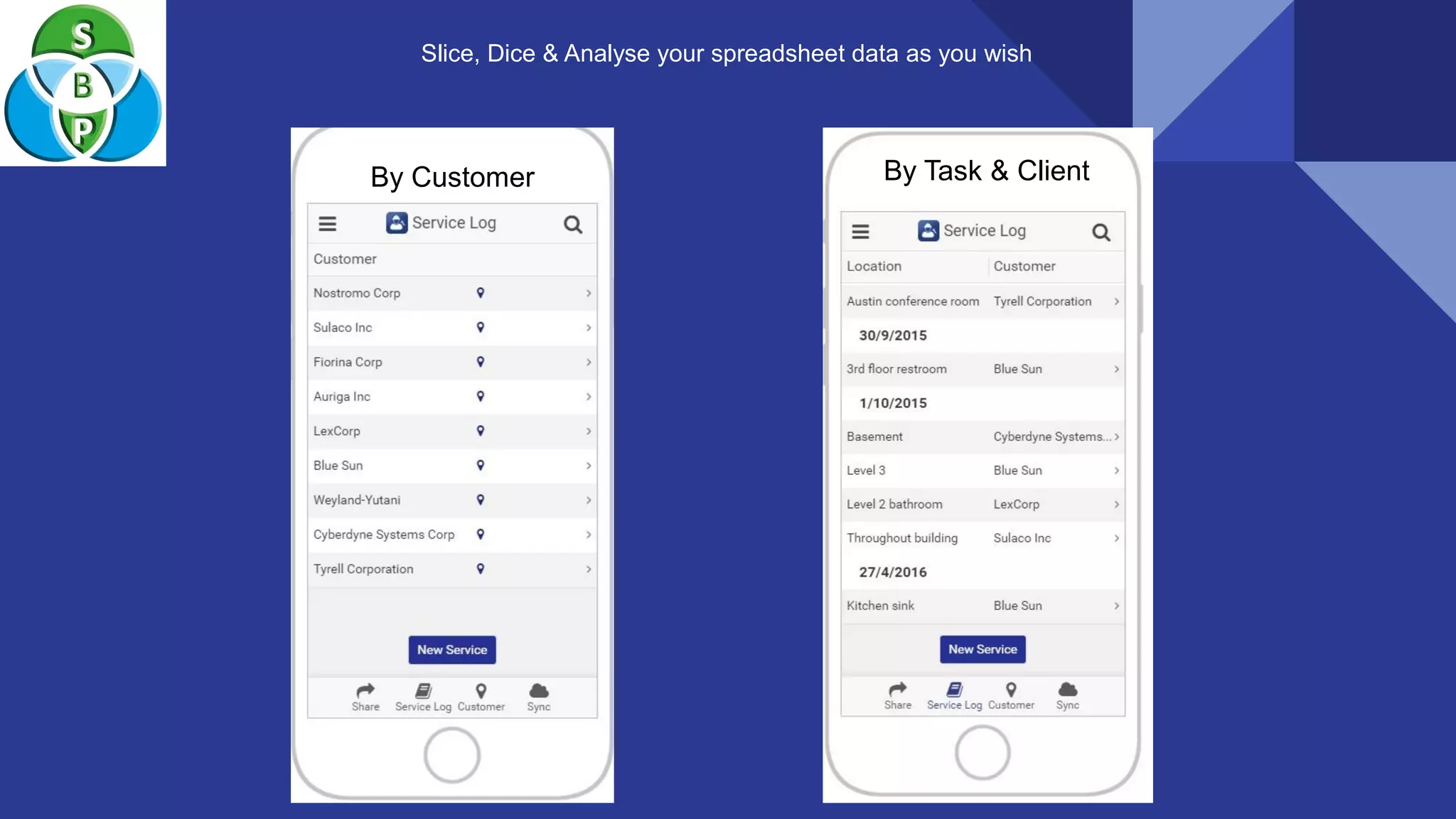 Slice, Dice & Analyse your spreadsheet data as you wish
By Customer By Task & Client
 