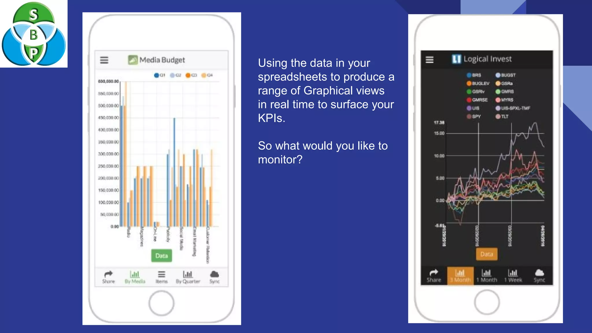 Using the data in your
spreadsheets to produce a
range of Graphical views
in real time to surface your
KPIs.
So what would you like to
monitor?
 