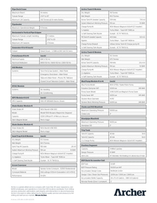 Archer is a global oilfield service company with more than 40 years’ experience, over
8,000 employees, and operations in more than 100 locations worldwide. From drilling
services, production optimization, well integrity and intervention, to decommissioning,
Archer is focused on safely delivering the highest quality services and products to the
drilling and well service markets. WeareArcher.
© Archer 2015 /BR–US–MR–11032015
Pipe Deck Crane
Maximum Reach 14 metres
Tubular Range 2-1/2” to 20”
Maximum Lift Capacity 1.42 Tonnes @ 14 metre Radius
Pipefeeder
Maximum Operational Weight 9 Tonnes
Horizontal to Vertical Pipe Gripper
Maximum Tubular Length Handling 17 metres
Tubular Range 2-1/2” to 20
Maximum Lift Capacity 3 Tonnes
Generator #1 to #3 (each)
Output Diesel Driven - 1.2 MW at 690 Volt 50 Hertz
Powerhouse #1 to #4 (each)
Electrical Supply 690 V 50 Hz
Electrical Distibution 690V 50 Hz / 400V 50 Hz / 230V 50 Hz
SAS Module
Systems Tyco Fire & Gas System – Main Panel
Emergency Shut-down – Main Panel
Telecoms Main Panel – Phone, PA, Talkback
Closed Circuit Television System – Main Panel
HVAC Module
Systems Air Handling
Air Conditioning
HPU Module #1 & #2 (each)
HPU Capacity 1140 HP (850kW) Electric Driven
Shale Shaker Module #1
Shale Shaker #1 NOV Brandt VSM 300
Model Model 1500 Burgess Magna-Vac Degasser
Capacity 1,000 GPM @ 15” of Mercury Vacuum
Ditch Magnet Model Perm.-magn
Shale Shaker Module #2
Shale Shaker #2 NOV Brandt VSM 300
Ditch Magnet Model Perm.-magn
Sand Trap #1 & #2 Module (each)
Dry Weight 11.5 Tonnes
Wet Weight 64.3 Tonnes
Sand Trap #1 Capacity 150 bbls 24 m3
System Maximum Working Pressure 150 psi 10 BAR
Charge Pump #1 NOV Mission Magnum 6x5x14 (12” Impeller)
2 x Agitators Turbo Mixer – Type KAF 15/66 ex
1 x Self Cleaning Tank Nozzle Scanjet – SC 15 TW-SS-GL
Screw Conveyor
Model Spirator Screw Conveyors - SD300 (bi-directional)
Conveyed Material Drill cuttings 0-10mm Granulation >2.0 mT/m3
Performance 5m3/hr
Active Tank #1 Module
Dry Weight 11.8 Tonnes
Wet Weight 65.3 Tonnes
Active Tank #1 Useable Capacity 109 bbls 17.4 m3
System Maximum Working Pressure 150 psi 10 BAR
Charge Pump #3 NOV Mission Magnum 6x5x14 (12” Impeller)
1 x Agitator Turbo Mixer – Type KAF 15/66 ex
1 x Self Cleaning Tank Nozzle Scanjet – SC 15 TW-SS-GL
Pill Tank #1 Useable Capacity 43.5 bbls 6.9 m3
Agitator Turbo Mixer – Type KAF 14/68 ex
Charge Pump (Shared) Utilises Active Tank #2 Charge pump #3
1 x Self Cleaning Tank Nozzle Scanjet – SC 15 TW-SS-GL
Active Tank #2 Module
Dry Weight 11.0 Tonnes
Wet Weight 67.5 Tonnes
Active Tank #1 Capacity 159 bbls 25.3 m3
System Maximum Working Pressure 150 psi 10 BAR
Charge Pump #4 NOV Mission Magnum 6x5x14 (12” Impeller)
2 x Agitators Turbo Mixer – Type KAF 15/66 ex
1 x Self Cleaning Tank Nozzle Scanjet – SC 15 TW-SS-GL
Mud Pump Module #1 to #4 (each)
Mud Pump Model NOV D-750L Triplex Piston Pump
Pulsation Dampner W.P. 5,000 psi 345 BAR
Pump Saver Model 3-1/16 5,000 psi Magnum Pump Saver
Pump Saver W.P. 5,000 psi 345 BAR
Strainer Block Diameter 4-1/16”
Strainer Block Working Pressure 5,000 psi 345 BAR
Choke and Kill Manifold
Maximum Operating Pressure 10,000 psi
Choke Line 3”
Standpipe Manifold
Maximum Operating Pressure 5,000 psi
Standpipe OD 5”
Trip Tank
Tank #1 Capacity 30 bbl 5m3
Tank #2 Capacity 30 bbl 5m3
2 x Charge Pump NOV Mission Magnum 3x2x13 (10” Impeller)
Poorboy Degasser
Capacity 9 MMscf gas/day
Design Pressure 10 BAR
Vent Line 10” Diameter. Terminating 4 m above top of mast
BOP Stack/Accumultor Unit
BOP Size 13-5/8”
BOP Pressure Rating 10,000 psi W.P.
Accumulator Design Code NORSOK D-001
Design / Ops / Shear Ops Pressures 3,000 psi / 1,500 psi / 2,800 psi
Accumulator Bottle Capacity 24 x 15 US Gallons – (360 US Gallons)
Remote Panels (Zone 1 compliant) 2
 