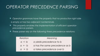 OPERATOR PRECEDENCE PARSING
 Operator grammars have the property that no production right side
is empty or has two adjacent nonterminals.
 This property enables the implementation of efficient operator-
precedence parsers.
 These parser rely on the following three precedence relations:
Relation Meaning
a <· b a yields precedence to b
a =· b a has the same precedence as b
a ·> b a takes precedence over b
 
