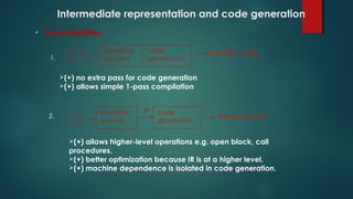 Intermediate representation and code generation
 Two possibilities:
1. .....
semantic
routines
code
generation
Machine code
(+) no extra pass for code generation
(+) allows simple 1-pass compilation
2.
semantic
routines
code
generation
Machine code
IR
(+) allows higher-level operations e.g. open block, call
procedures.
(+) better optimization because IR is at a higher level.
(+) machine dependence is isolated in code generation.
.....
 