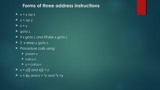 Forms of three address instructions
 x = y op z
 x = op y
 x = y
 goto L
 if x goto L and ifFalse x goto L
 if x relop y goto L
 Procedure calls using:
 param x
 call p,n
 y = call p,n
 x = y[i] and x[i] = y
 x = &y and x = *y and *x =y
 