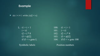 Example
L: t1 = i + 1
i = t1
t2 = i * 8
t3 = a[t2]
if t3 < v goto L
Symbolic labels
100: t1 = i + 1
101: i = t1
102: t2 = i * 8
103: t3 = a[t2]
104: if t3 < v goto 100
Position numbers
 do i = i+1; while (a[i] < v);
 