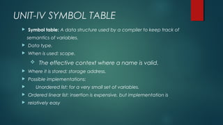UNIT-IV SYMBOL TABLE
 Symbol table: A data structure used by a compiler to keep track of
semantics of variables.
 Data type.
 When is used: scope.
 The effective context where a name is valid.
 Where it is stored: storage address.
 Possible implementations:
 Unordered list: for a very small set of variables.
 Ordered linear list: insertion is expensive, but implementation is
 relatively easy
 