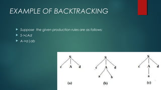 EXAMPLE OF BACKTRACKING
 Suppose the given production rules are as follows:
 S->cAd
 A->a|ab
 