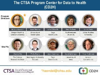 The CTSA Program Center for Data to Health
(CD2H)
Program
Directors
Site PIs
CD2H
*
*haendel@ohsu.edu
 
