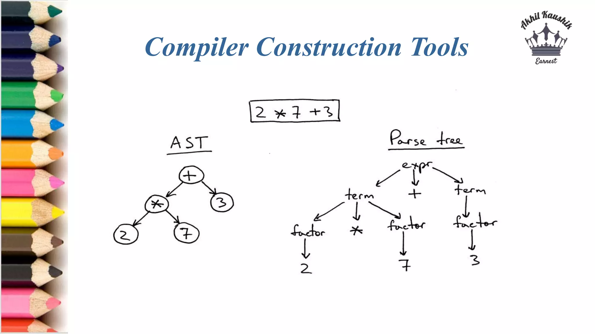 Compiler Construction Tools
 