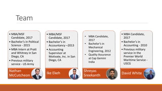 Team
• MBA/MSF
Candidate, 2017
• Bachelor’s in Political
Science - 2015
• MBA Intern at Pratt
and Whitney in San
Diego, CA
• Previous military
service - US Army
Nathan
McCutcheon
• MBA/MSF
Candidate, 2017
• Bachelor’s in
Accountancy –2013
• Accounting
Supervisor at
Motivate, Inc. in San
Diego, CA
Ike Ekeh
Shreyas
Sreekanth
• MBA Candidate,
2017
• Bachelor’s in
Accounting - 2010
• Previous military
service in the
Premier World
Maritime Service -
USCG
David White
• MBA Candidate,
2017
• Bachelor’s in
Mechanical
Engineering, 2012
• Quality Assurance
at Cap Gemini
India
 