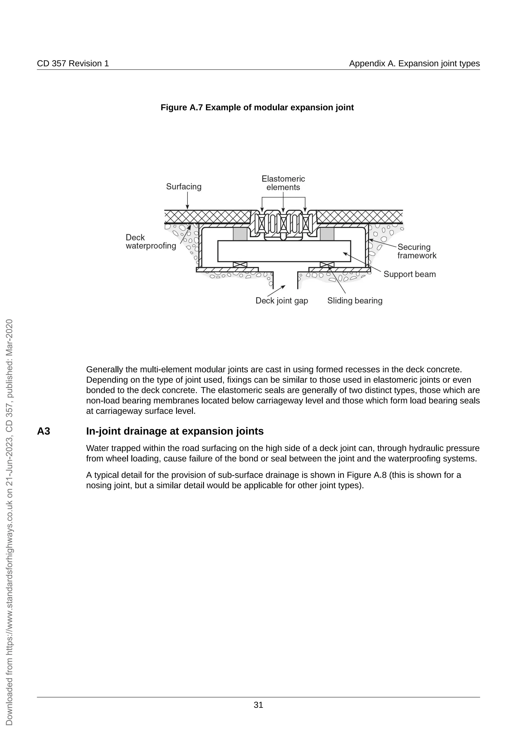 CD 357 revision 1 Bridge expansion joints -web.pdf