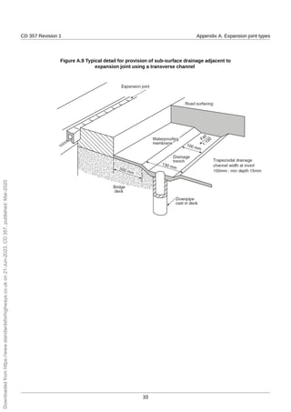 CD 357 revision 1 Bridge expansion joints -web.pdf