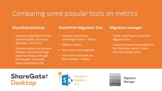 Comparing some popular tools on metrics
ShareGate:Desktop
• Summary reporting is limited
to ItemsCopied, Successes,
Warnings and Errors
• Detailed reports can become
difficult to process for large
amounts of data, although
still valuable. Especially,
when exporting to CSV.
SharePoint Migration Tool
• Summary reporting is
surprisingly useful -> Demo
• GB/Hour metric
• GB in source and migrated
• Item-level summaries are
also included -> Demo.
Migration manager
• Similar reporting as SharePoint
Migration Tool
• Currently manual download from
the SharePoint Admin Center
(this will change soon).
Migration
Manager
 