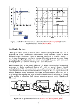 37
Figure 3.10: Turbine efficiency curves: a) Crossflow turbine (Ossberger 2008) b) Kaplan
turbine efficiency curves (Bacon 2004)
3.2.2 Kaplan Turbines
The Kaplan turbine is form of reaction turbine, and was developed around 1913. It is a
propeller type turbine. The turbine is housed within a fully submersed channel, of which
many forms exist ranging from vertical to horizontal installations as shown in Figure-3.11.
As the water flows past the propeller, a pressure difference is generated across the blades
applying a torque. Many Kaplan turbines include variable pitch blades and guide vanes prior
to the propeller to give optimum efficiency over a range of flow rates.
Efficiencies can reach 90% as shown in Figure-10 b. Besides the turbine itself, an essential
component of a Kaplan installation is the draft tube, which is a specially designed channel
exiting the turbine. This extensive structure is required to maintain a fully submersed turbine,
delivering the water into the downstream without air entrapment. It is also required to recover
some of the kinetic energy generated as the water is accelerated into the installation. This is
achieved by decelerating the flow in a controlled manner without separation from the channel
walls, resulting in a beneficial back pressure which acts upon the turbine (Giescke and
Monsonyi)
Figure 3.11: Kaplan turbine installations (Giescke and Monsonyi 1998, p.445)
 