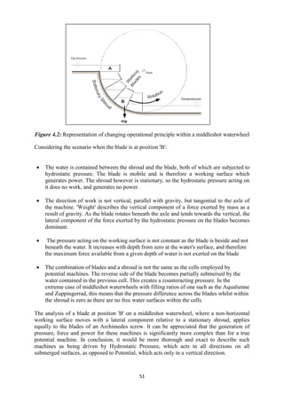 51
Figure 4.2: Representation of changing operational principle within a middleshot waterwheel
Considering the scenario when the blade is at position 'B':
 The water is contained between the shroud and the blade, both of which are subjected to
hydrostatic pressure. The blade is mobile and is therefore a working surface which
generates power. The shroud however is stationary, so the hydrostatic pressure acting on
it does no work, and generates no power.
 The direction of work is not vertical, parallel with gravity, but tangential to the axle of
the machine. 'Weight' describes the vertical component of a force exerted by mass as a
result of gravity. As the blade rotates beneath the axle and tends towards the vertical, the
lateral component of the force exerted by the hydrostatic pressure on the blades becomes
dominant.
 The pressure acting on the working surface is not constant as the blade is beside and not
beneath the water. It increases with depth from zero at the water's surface, and therefore
the maximum force available from a given depth of water is not exerted on the blade
 The combination of blades and a shroud is not the same as the cells employed by
potential machines. The reverse side of the blade becomes partially submersed by the
water contained in the previous cell. This creates a counteracting pressure. In the
extreme case of middleshot waterwheels with filling ratios of one such as the Aqualienne
and Zuppingerrad, this means that the pressure difference across the blades whilst within
the shroud is zero as there are no free water surfaces within the cells.
The analysis of a blade at position 'B' on a middleshot waterwheel, where a non-horizontal
working surface moves with a lateral component relative to a stationary shroud, applies
equally to the blades of an Archimedes screw. It can be appreciated that the generation of
pressure, force and power for these machines is significantly more complex than for a true
potential machine. In conclusion, it would be more thorough and exact to describe such
machines as being driven by Hydrostatic Pressure, which acts in all directions on all
submerged surfaces, as opposed to Potential, which acts only in a vertical direction.
 