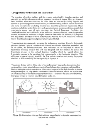 52
4.2 Opportunity for Research and Development
The operation of modern turbines and the overshot waterwheel by impulse, reaction, and
potential, are sufficiently understood and supported by scientific theory. There are however
other machines where the water and the blade speed are matched (excluding impulse and
reaction as plausible operational mechanisms), whilst the working surfaces are non-horizontal
and move non-vertically (excluding potential as a plausible operational mechanism). These
machines include the undershot waterwheel operating in non-impulse conditions, middleshot
waterwheels during part of their operation, the Salford Transverse Oscillator, the
Staudruckmaschine, the Archimedes screw and more. Although in some cases the operation
of these machines was attributed to weight, current or flow within the literature, it is proposed
that they are best described as driven by Hydrostatic Pressure. As of yet, no detailed scientific
theory describing this operational principle has been published.
To demonstrate the opportunity presented by hydropower machines driven by hydrostatic
pressure, consider Figure 4.3. On the left is depicted a traditional middleshot waterwheel and
in the center, the Staudruckmaschine. Both machines can be described as driven by
hydrostatic pressure; however the first was designed with the intention to exploit the
hydrostatic pressure in the vertical direction (weight), whilst the second allows the
hydrostatic pressure to be exploited, but predominantly in the horizontal direction. This
difference in approach greatly simplifies the flow path on entry into, and passing through the
machine, as demonstrated by the corresponding in Figure 4.3.
This simple design, with its filling ratio of one and relatively large cells, demonstrates how
such machines could potentially process significantly larger flow rates than traditional low
head technologies such as waterwheels. Also, when compared to the depiction of a turbine on
the right of Figure 4.3, they operate situated with free water surfaces, and do not require inlet
or outlet structures to accelerate or decelerate the flow. This means that unlike most turbines,
they could operate at very low head differences under 3m.
Figure 4.3: Comparison between the traditional waterwheel, a hydrostatic pressure driven
machine and a turbine
 