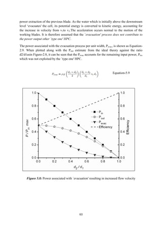 63
power extraction of the previous blade. As the water which is initially above the downstream
level ‘evacuates' the cell, its potential energy is converted to kinetic energy, accounting for
the increase in velocity from v1to v2.The acceleration occurs normal to the motion of the
working blades. It is therefore assumed that the `evacuation' process does not contribute to
the power output other `type one' HPC.
The power associated with the evacuation process per unit width, Pevac, is shown as Equation-
2.9. When plotted along with the Pout estimate from the ideal theory against the ratio
d2/d1asin Figure-2.8, it can be seen that the Pevac accounts for the remaining input power, Pin,
which was not exploited by the `type one' HPC.
Equation-5.9
Figure 5.8: Power associated with `evacuation' resulting in increased flow velocity
 
