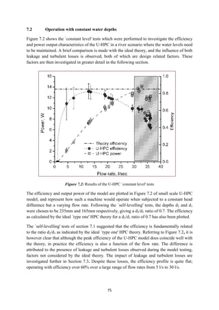 75
7.2 Operation with constant water depths
Figure 7.2 shows the `constant level' tests which were performed to investigate the efficiency
and power output characteristics of the U-HPC in a river scenario where the water levels need
to be maintained. A brief comparison is made with the ideal theory, and the influence of both
leakage and turbulent losses is observed, both of which are design related factors. These
factors are then investigated in greater detail in the following section.
Figure 7.2: Results of the U-HPC `constant level' tests
The efficiency and output power of the model are plotted in Figure 7.2 of small scale U-HPC
model, and represent how such a machine would operate when subjected to a constant head
difference but a varying flow rate. Following the `self-levelling' tests, the depths d2 and d1
were chosen to be 235mm and 165mm respectively, giving a d2/d1 ratio of 0.7. The efficiency
as calculated by the ideal `type one' HPC theory for a d2/d1 ratio of 0.7 has also been plotted.
The `self-levelling' tests of section 7.1 suggested that the efficiency is fundamentally related
to the ratio d2/d1 as indicated by the ideal `type one' HPC theory. Referring to Figure 7.2, it is
however clear that although the peak efficiency of the U-HPC model does coincide well with
the theory, in practice the efficiency is also a function of the flow rate. The difference is
attributed to the presence of leakage and turbulent losses observed during the model testing,
factors not considered by the ideal theory. The impact of leakage and turbulent losses are
investigated further in Section 7.3. Despite these losses, the efficiency profile is quite flat;
operating with efficiency over 60% over a large range of flow rates from 5 l/s to 30 l/s.
 