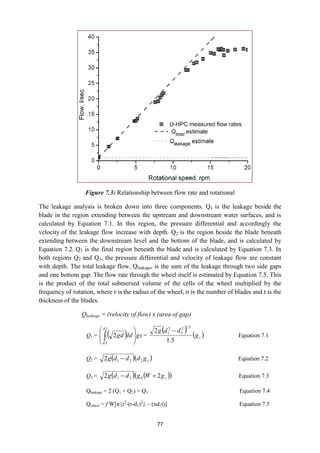 77
Figure 7.3: Relationship between flow rate and rotational
The leakage analysis is broken down into three components. Q1 is the leakage beside the
blade in the region extending between the upstream and downstream water surfaces, and is
calculated by Equation 7.1. In this region, the pressure differential and accordingly the
velocity of the leakage flow increase with depth. Q2 is the region beside the blade beneath
extending between the downstream level and the bottom of the blade, and is calculated by
Equation 7.2. Q3 is the final region beneath the blade and is calculated by Equation 7.3. In
both regions Q2 and Q3, the pressure differential and velocity of leakage flow are constant
with depth. The total leakage flow, Qleakage, is the sum of the leakage through two side gaps
and one bottom gap. The flow rate through the wheel itself is estimated by Equation 7.5. This
is the product of the total submersed volume of the cells of the wheel multiplied by the
frequency of rotation, where r is the radius of the wheel, n is the number of blades and t is the
thickness of the blades.
Qleakage = (velocity of flow) x (area of gap)
Q1 =   gsddgd
d
d









1
2
2 =
   sg
ddg
5.1
2
5.12
2
2
1 
Equation 7.1
Q2 =   sgdddg 2212  Equation 7.2
Q3 =     sb gWgddg 22 21  Equation 7.3
Qleakage = 2 (Q1 + Q2) + Q3 Equation 7.4
Qwheel = f W[π{r2
-(r-d1)2
} – (nd1t)] Equation 7.5
 