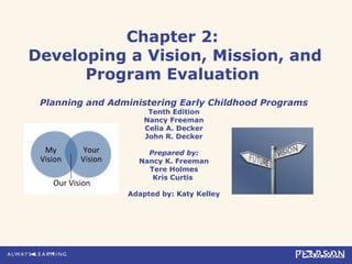 Chapter 2:
Developing a Vision, Mission, and
Program Evaluation
Planning and Administering Early Childhood Programs
Tenth Edition
Nancy Freeman
Celia A. Decker
John R. Decker
Prepared by:
Nancy K. Freeman
Tere Holmes
Kris Curtis
Adapted by: Katy Kelley
 