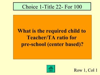 Row 1, Col 1
What is the required child to
Teacher/TA ratio for
pre-school (center based)?
Choice 1-Title 22- For 100
 