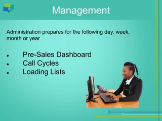 Administration prepares for the following day, week,
month or year
 Pre-Sales Dashboard
 Call Cycles
 Loading Lists
Management
 