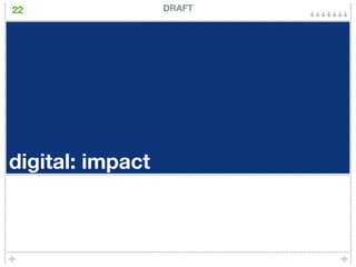 22                DRAFT




digital: impact
 