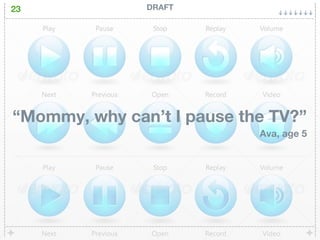 23             DRAFT




“Mommy, why can’t I pause the TV?”
                            Ava, age 5
 