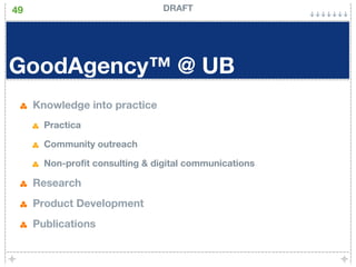 49                               DRAFT




GoodAgency™ @ UB
     Knowledge into practice
       Practica

       Community outreach

       Non-profit consulting & digital communications

     Research
     Product Development
     Publications
 
