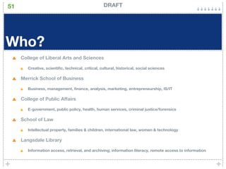 51                                                  DRAFT




Who?
     College of Liberal Arts and Sciences

        Creative, scientific, technical, critical, cultural, historical, social sciences

     Merrick School of Business

        Business, management, finance, analysis, marketing, entrepreneurship, IS/IT

     College of Public Affairs

        E-government, public policy, health, human services, criminal justice/forensics

     School of Law

        Intellectual property, families & children, international law, women & technology

     Langsdale Library

        Information access, retrieval, and archiving; information literacy, remote access to information
 