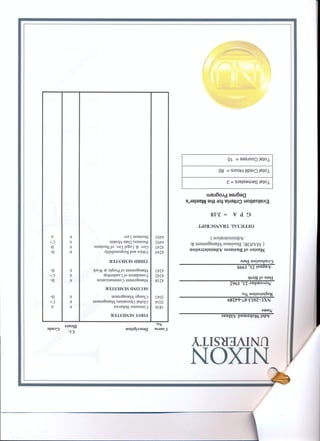 MBA Certificate