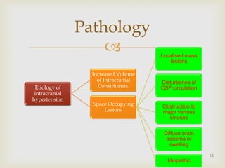 Increased intracranial pressure | PPTX