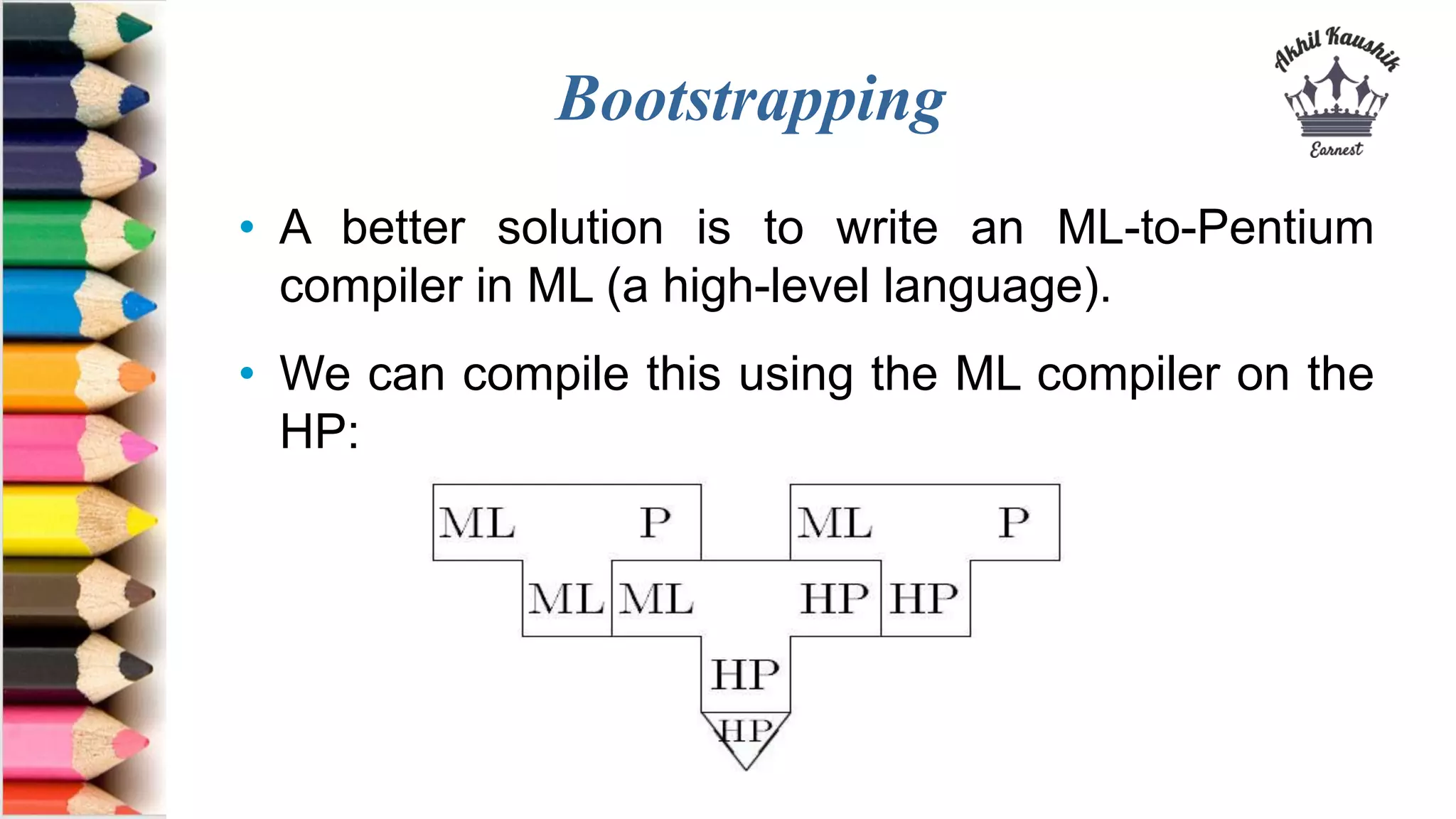 Bootstrapping
• A better solution is to write an ML-to-Pentium
compiler in ML (a high-level language).
• We can compile this using the ML compiler on the
HP:
 