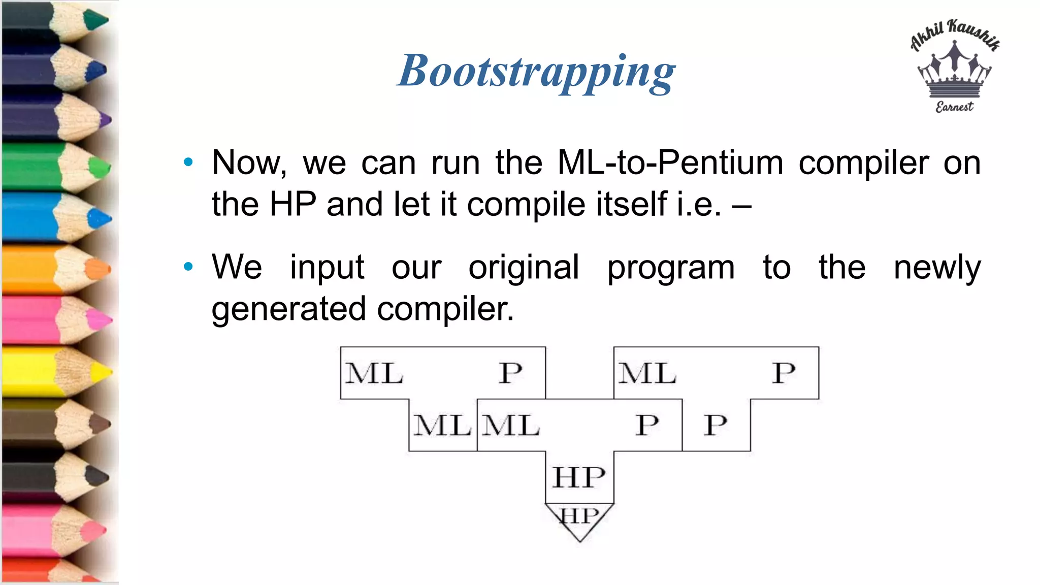 Bootstrapping
• Now, we can run the ML-to-Pentium compiler on
the HP and let it compile itself i.e. –
• We input our original program to the newly
generated compiler.
 