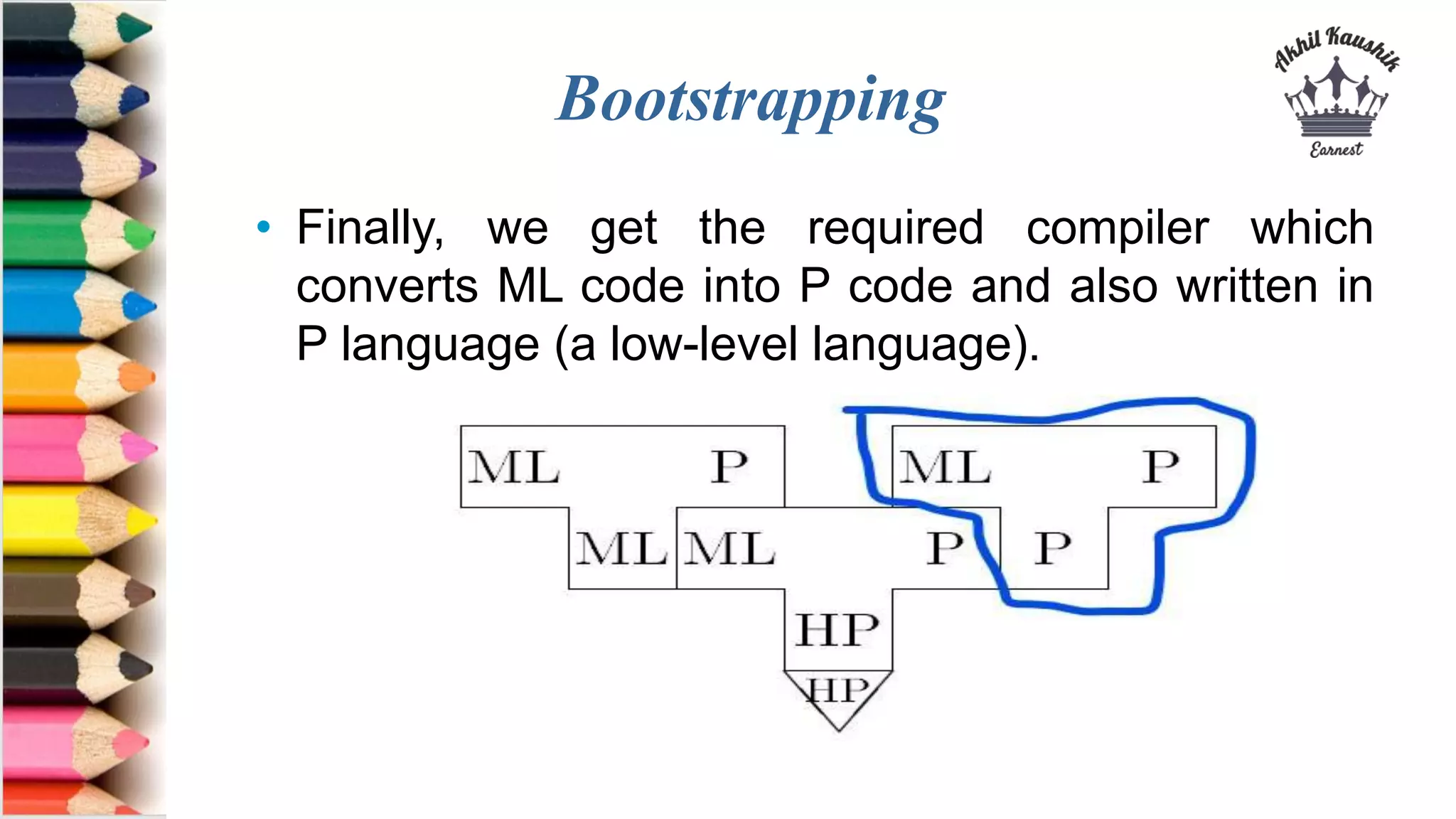 Bootstrapping
• Finally, we get the required compiler which
converts ML code into P code and also written in
P language (a low-level language).
 