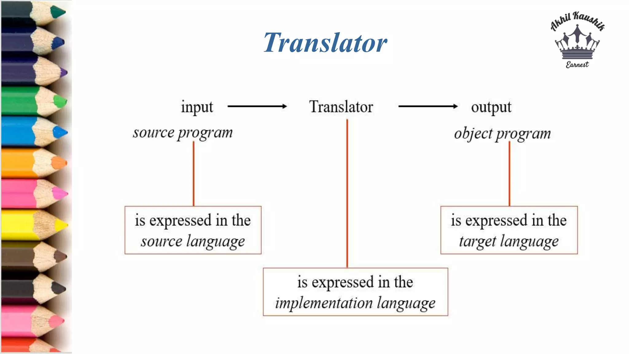 Translator
 