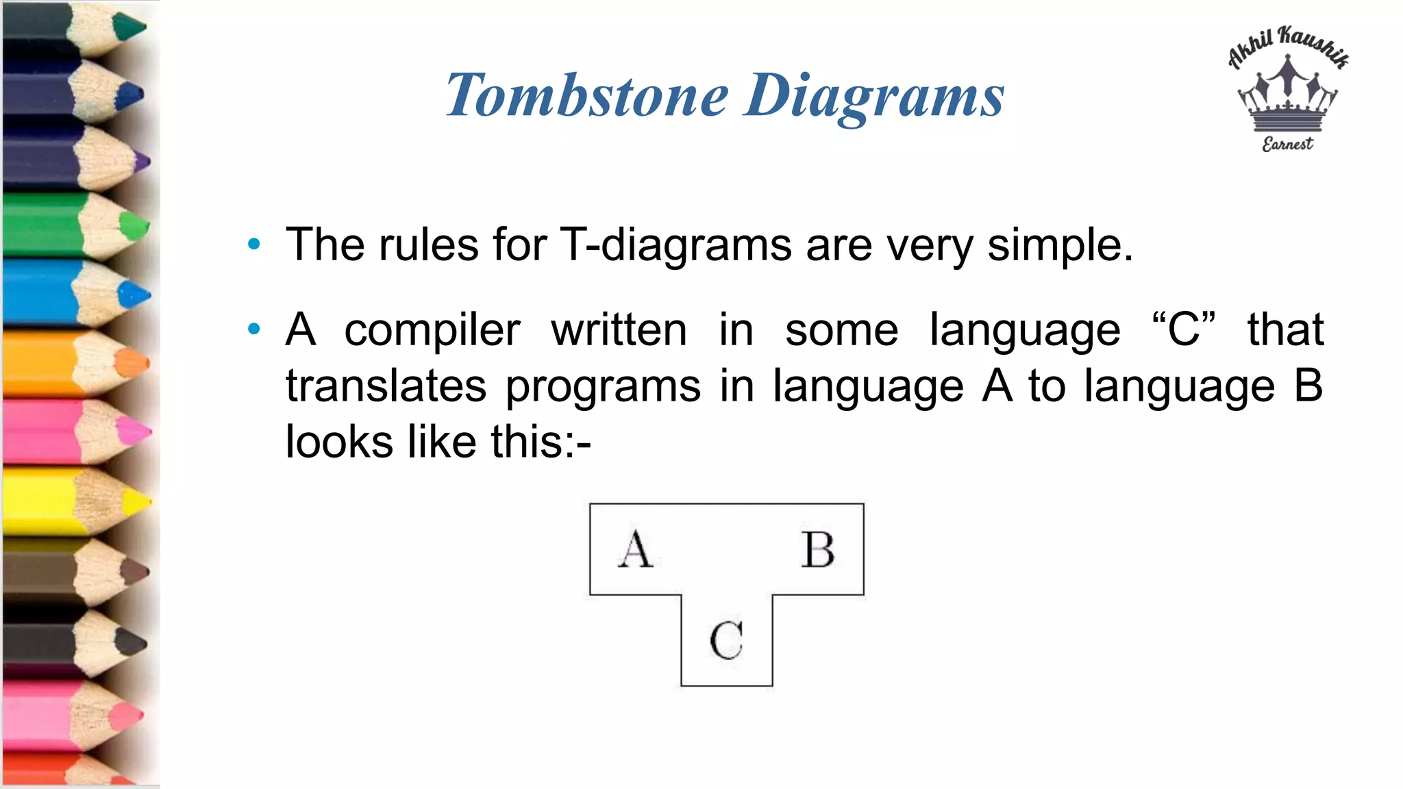 Tombstone Diagrams
• The rules for T-diagrams are very simple.
• A compiler written in some language “C” that
translates programs in language A to language B
looks like this:-
 