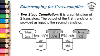 Bootstrapping for Cross-compiler
• Two Stage Compilation: It is a combination of
2 translators. The output of the first tr...