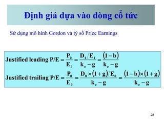 Mô hình định giá chiết khấu cổ tức cho cổ phiếu  Công thức  ví dụ Đầu  tư  Lời khuyên hữu ích để quản lý tài chính của bạn