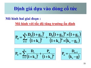 Cổ tức là gì Trả cổ tức bằng cổ phiếu hay tiền mặt lợi hơn  Timo