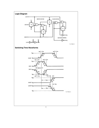 Logic Diagram




                                        TL F 5946 – 5



Switching Time Waveforms




                               TL F 5946 – 6




                           5
 