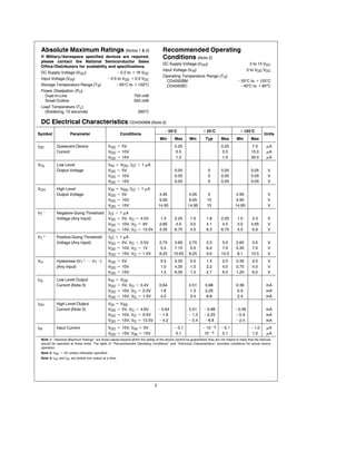 Absolute Maximum Ratings (Notes 1                                      2)          Recommended Operating
  If Military Aerospace specified devices are required                               Conditions (Note 2)
  please contact the National Semiconductor Sales
                                                                                     DC Supply Voltage (VDD)                                     3 to 15 VDC
  Office Distributors for availability and specifications
                                                                                     Input Voltage (VIN)                                       0 to VDD VDC
  DC Supply Voltage (VDD)                              b 0 5 to a 18 VDC
                                                                                     Operating Temperature Range (TA)
  Input Voltage (VIN)                          b 0 5 to VDD a 0 5 VDC
                                                                                       CD4093BM                                         b 55 C to a 125 C
  Storage Temperature Range (TS)                    b 65 C to a 150 C                  CD4093BC                                          b 40 C to a 85 C
  Power Dissipation (PD)
    Dual-In-Line                                                 700 mW
    Small Outline                                                500 mW
  Lead Temperature (TL)
    (Soldering 10 seconds)                                          260 C

  DC Electrical Characteristics CD4093BM (Note 2)
                                                                                      b 55 C                    a 25 C                   a 125 C
Symbol               Parameter                          Conditions                                                                                        Units
                                                                                    Min      Max       Min        Typ        Max       Min       Max
IDD         Quiescent Device                   VDD e 5V                                      0 25                            0 25                 75        mA
            Current                            VDD e 10V                                      05                              05                 15 0       mA
                                               VDD e 15V                                      10                              10                 30 0       mA
VOL         Low Level                          VIN e VDD lIOl k 1 mA
            Output Voltage                     VDD e 5V                                      0 05                   0        0 05                0 05        V
                                               VDD e 10V                                     0 05                   0        0 05                0 05        V
                                               VDD e 15V                                     0 05                   0        0 05                0 05        V
VOH         High Level                         VIN e VSS lIOl k 1 mA
            Output Voltage                     VDD e 5V                             4 95               4 95         5                  4 95                  V
                                               VDD e 10V                            9 95               9 95        10                  9 95                  V
                                               VDD e 15V                           14 95              14 95        15                 14 95                  V
VTb         Negative-Going Threshold           lIOl k 1 mA
            Voltage (Any Input)                VDD e 5V VO e 4 5V                   13       2 25      15          18        2 25       15        23         V
                                               VDD e 10V VO e 9V                   2 85      45        30          41        45         30       4 65        V
                                               VDD e 15V VO e 13 5V                4 35      6 75      45          63        6 75       45        69         V
VT a        Positive-Going Threshold           lIOl k 1 mA
            Voltage (Any Input)                VDD e 5V VO e 0 5V                  2 75      3 65      2 75        33         35       2 65       35         V
                                               VDD e 10V VO e 1V                   55       7 15       55          62        70        5 35      70          V
                                               VDD e 15V VO e 1 5V                 8 25     10 65      8 25        90        10 5       81       10 5        V
VH          Hysteresis (VT a b VTb)            VDD e 5V                             05       2 35      05          15        20        0 35       20         V
            (Any Input)                        VDD e 10V                            10       4 30      10          22        40        0 70       40         V
                                               VDD e 15V                            15       6 30      15          27        60        1 20       60         V
IOL         Low Level Output                   VIN e VDD
            Current (Note 3)                   VDD e 5V VO e 0 4V                  0 64                0 51       0 88                 0 36                mA
                                               VDD e 10V VO e 0 5V                 16                  13         2 25                 09                  mA
                                               VDD e 15V VO e 1 5V                 42                  34          88                  24                  mA
IOH         High Level Output                  VIN e VSS
            Current (Note 3)                   VDD e 5V VO e 4 6V                  b 0 64              0 51      b 0 88               b 0 36               mA
                                               VDD e 10V VO e 9 5V                 b1 6               b1 3       b 2 25               b0 9                 mA
                                               VDD e 15V VO e 13 5V                b4 2               b3 4       b8 8                 b2 4                 mA
IIN         Input Current                      VDD e 15V VIN e 0V                           b0 1                b 10 b 5    b0 1                 b1 0       mA
                                               VDD e 15V VIN e 15V                            01                 10b5        01                   10        mA
  Note 1 ‘‘Absolute Maximum Ratings’’ are those values beyond which the safety of the device cannot be guaranteed they are not meant to imply that the devices
  should be operated at these limits The table of ‘‘Recommended Operating Conditions’’ and ‘‘Electrical Characteristics’’ provides conditions for actual device
  operation
  Note 2 VSS e 0V unless otherwise specified
  Note 3 IOH and IOL are tested one output at a time




                                                                               2
 