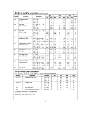DC Electrical Characteristics CD4093BC (Note 2)
                                                                                  b 40 C                a 25 C                   a 85 C
Symbol                  Parameter                       Conditions                                                                            Units
                                                                                Min     Max      Min     Typ         Max     Min     Max
IDD            Quiescent Device                  VDD e 5V                                10                          10              75          mA
               Current                           VDD e 10V                               20                          20              15 0        mA
                                                 VDD e 15V                               40                          40              30 0        mA
VOL            Low Level                         VIN e VDD lIOl k 1 mA
               Output Voltage                    VDD e 5V                               0 05               0         0 05            0 05        V
                                                 VDD e 10V                              0 05               0         0 05            0 05        V
                                                 VDD e 15V                              0 05               0         0 05            0 05        V
VOH            High Level                        VIN e VSS lIOl k 1 mA
               Output Voltage                    VDD e 5V                       4 95             4 95      5                 4 95                V
                                                 VDD e 10V                      9 95             9 95     10                 9 95                V
                                                 VDD e 15V                     14 95            14 95     15                14 95                V
VTb            Negative-Going Threshold          lIOl k 1 mA
               Voltage (Any Input)               VDD e 5V VO e 4 5V            13       2 25     15       18         2 25    15      23          V
                                                 VDD e 10V VO e 9V             2 85      45      30       41          45     30      4 65        V
                                                 VDD e 15V VO e 13 5V          4 35     6 75     45       63         6 75    45       69         V
VT a           Positive-Going Threshold          lIOl k 1 mA
               Voltage (Any Input)               VDD e 5V VO e 0 5V            2 75      36     2 75      33         35     2 65     35          V
                                                 VDD e 10V VO e 1V              55       7 15    55       62          70    5 35      70         V
                                                 VDD e 15V VO e 1 5V           8 25     10 65   8 25      90         10 5    81      10 5        V
VH             Hysteresis (VT a b VTb)           VDD e 5V                       05      2 35     05       15         20     0 35      20         V
               (Any Input)                       VDD e 10V                      10       43      10       22         40     0 70      40         V
                                                 VDD e 15V                      15       63      15       27         60     1 20      60         V
IOL            Low Level Output                  VIN e VDD
               Current (Note 3)                  VDD e 5V VO e 0 4V            0 52             0 44     0 88               0 36                 mA
                                                 VDD e 10V VO e 0 5V            13               11      2 25                09                  mA
                                                 VDD e 15V VO e 1 5V            36               30       88                 24                  mA
IOH            High Level Output                 VIN e VSS
               Current (Note 3)                  VDD e 5V VO e 4 6V            b 0 52           0 44    b 0 88              b 0 36               mA
                                                 VDD e 10V VO e 9 5V           b1 3             b1 1    b 2 25              b0 9                 mA
                                                 VDD e 15V VO e 13 5V          b3 6             b3 0    b8 8                b2 4                 mA
IIN            Input Current                     VDD e 15V VIN e 0V                     b0 3            b 10 b 5     b0 3            b1 0        mA
                                                 VDD e 15V VIN e 15V                     03              10b5        03               10         mA


  AC Electrical Characteristics
  TA e 25 C CL e 50 pF RL e 200k Input tr tf e 20 ns unless otherwise specified

       Symbol                           Parameter                    Conditions                 Min         Typ             Max            Units
      tPHL tPLH              Propagation Delay Time                  VDD e 5V                                  300          450             ns
                                                                     VDD e 10V                                 120          210             ns
                                                                     VDD e 15V                                  80          160             ns
      tTHL tTLH              Transition Time                         VDD e 5V                                  90           145             ns
                                                                     VDD e 10V                                 50           75              ns
                                                                     VDD e 15V                                 40           60              ns
      CIN                    Input Capacitance                           (Any Input)                           50           75              pF
      CPD                    Power Dissipation Capacitance               (Per Gate)                            24                           pF

      AC Parameters are guaranteed by DC correlated testing
  Note 2 VSS e 0V unless otherwise specified
  Note 3 IOH and IOL are tested one output at a time




                                                                           3
 
