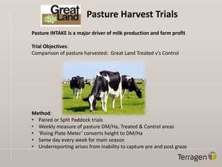 Pasture Harvest Trials
Pasture INTAKE is a major driver of milk production and farm profit
Trial Objectives:
Comparison of pasture harvested: Great Land Treated v’s Control
Method:
• Paired or Split Paddock trials
• Weekly measure of pasture DM/Ha, Treated & Control areas
• ‘Rising Plate Meter’ converts height to DM/Ha
• Same day every week for main season
• Underreporting arises from inability to capture pre and post graze
 