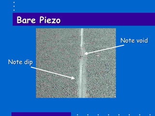 BareBare PiezoPiezo
Note voidNote void
Note dipNote dip
 