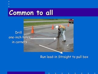 Common to allCommon to all
DrillDrill
oneone--inch holesinch holes
in cornersin corners
Run leadRun lead--in Straight to pull boxin Straight to pull box
 