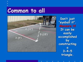 Common to all
3 (9’)3 (9’)
4 (12’)4 (12’)
5 (15’)5 (15’)
Don’t justDon’t just
“eyeball it”.“eyeball it”.
Measure it!Measure it!
It can beIt can be
easilyeasily
accomplishedaccomplished
byby
constructingconstructing
aa
33--44--55
triangle.triangle.
 