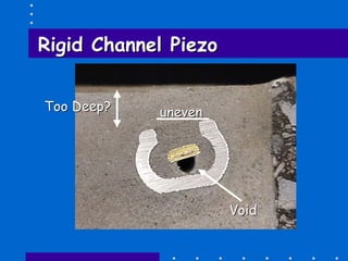 Rigid ChannelRigid Channel PiezoPiezo
Too Deep?Too Deep?
VoidVoid
unevenuneven
 