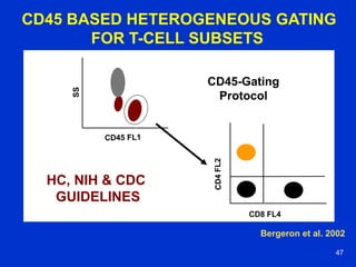 CD4 Immunophenotyping and other laboratory aspects.pptx