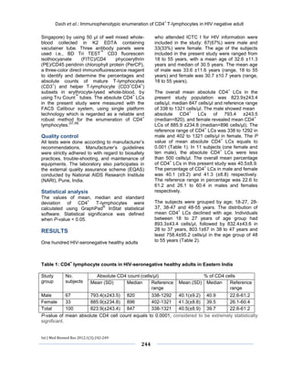Dash et al.: Immunophenotypic enumeration of CD4+ T-lymphocytes in HIV negative adult 
Int J Med Biomed Res 2012;1(3):242-249 
244 
Singapore) by using 50 μl of well mixed whole- blood collected in K2 EDTA containing vacutainer tube. Three antibody panels were used i.e., BD Tri TEST™ CD3 fluorescein isothiocyanate (FITC)/CD4 phycoerythrin (PE)/CD45 peridinin chlorophyll protein (PerCP), a three-color direct immunofluorescence reagent to identify and determine the percentages and absolute counts of mature T-lymphocytes (CD3+) and helper T-lymphocyte (CD3+CD4+) subsets in erythrocyte-lysed whole-blood, by using Tru Count™ tubes. The absolute CD4+ LCs in the present study were measured with the FACS Calibour system, using single platform technology which is regarded as a reliable and robust method for the enumeration of CD4+ lymphocytes.[37,38] 
Quality control 
All tests were done according to manufacturer’s recommendations. Manufacturer’s guidelines were strictly adhered to with regard to biosafety practices, trouble-shooting, and maintenance of equipments. The laboratory also participates in the external quality assurance scheme (EQAS) conducted by National AIDS Research Institute (NARI), Pune, India. 
Statistical analysis 
The values of mean, median and standard deviation of CD4+ T-lymphocytes were calculated using GraphPad® InStat statistical software. Statistical significance was defined when P-value < 0.05. 
RESULTS 
One hundred HIV-seronegative healthy adults 
who attended ICTC I for HIV information were included in the study: 67(67%) were male and 33(33%) were female. The age of the subjects included in the present study were ranged from 18 to 55 years, with a mean age of 32.6 ±11.3 years and median of 30.5 years. The mean age of male was 33.6 ±11.6 years (range, 18 to 55 years) and female was 30.7 ±10.7 years (range, 18 to 55 years). 
The overall mean absolute CD4+ LCs in the present study population was 823.9±243.4 cells/μl, median 847 cells/μl and reference range of 338 to 1321 cells/μl. The male showed mean 
absolute CD4+ LCs of 793.4 ±243.5 (median=820), and female revealed mean CD4+ 
LCs of 885.9 ±234.8 (median=896 cells/μl). The reference range of CD4+ LCs was 338 to 1292 in male and 402 to 1321 cells/μl in female. The P value of mean absolute CD4+ LCs equals to 0.001 (Table 1). In 11 subjects (one female and ten male), the absolute CD4+ LCs were less than 500 cells/μl. The overall mean percentage of CD4+ LCs in this present study was 40.5±8.9. The percentage of CD4+ LCs in male and female was 40.1 (±9.2) and 41.3 (±8.8) respectively. The reference range in percentage was 22.6 to 61.2 and 26.1 to 60.4 in males and females respectively. 
The subjects were grouped by age; 18-27, 28- 37, 38-47 and 48-55 years. The distribution of mean CD4+ LCs declined with age. Individuals between 18 to 27 years of age group had 893.3±43.4 cells/μl, followed by 832.4±43.6 in 28 to 37 years, 803.1±67 in 38 to 47 years and least 758.4±95.2 cells/μl in the age group of 48 to 55 years (Table 2). 
Table 1: CD4+ lymphocyte counts in HIV-seronegative healthy adults in Eastern India 
P-value of mean absolute CD4 cell count equals to 0.0001, considered to be extremely statistically significant. 
Study 
group 
No. of subjects 
Absolute CD4 count (cells/μl) 
% of CD4 cells 
Mean (SD) 
Median 
Reference range 
Mean (SD) 
Median 
Reference range 
Male 
67 
793.4(±243.5) 
820 
338-1292 
40.1(±9.2) 
40.9 
22.6-61.2 
Female 
33 
885.9(±234.8) 
896 
402-1321 
41.3(±8.8) 
39.5 
26.1-60.4 
Total 
100 
823.9(±243.4) 
847 
338-1321 
40.5(±8.9) 
39.7 
22.6-61.2  