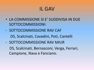 IL GAV
• LA COMMISSIONE SI E’ SUDDIVISA IN DUE
SOTTOCOMMISSIONI:
- SOTTOCOMMISSIONE RAV CAF
DS, Scalcinati, Cavadini, Potì, Cantelli
- SOTTOCOMMISSIONE RAV MIUR
DS, Scalcinati, Bernasconi, Verga, Ferrari,
Campione, Nava e Fanciano.
 