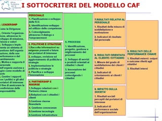 Cd 4 marzo 2015